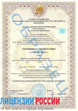 Образец сертификата соответствия Ефремов Сертификат ISO 22000